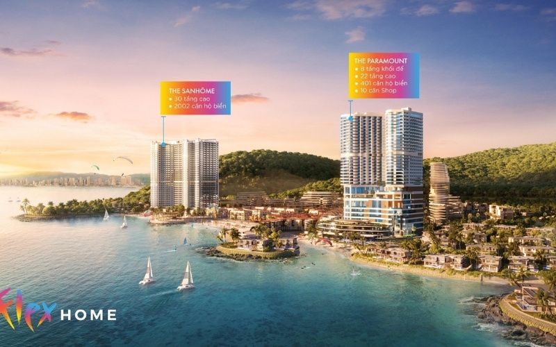 Tiềm năng đầu tư Libera Nha Trang 5