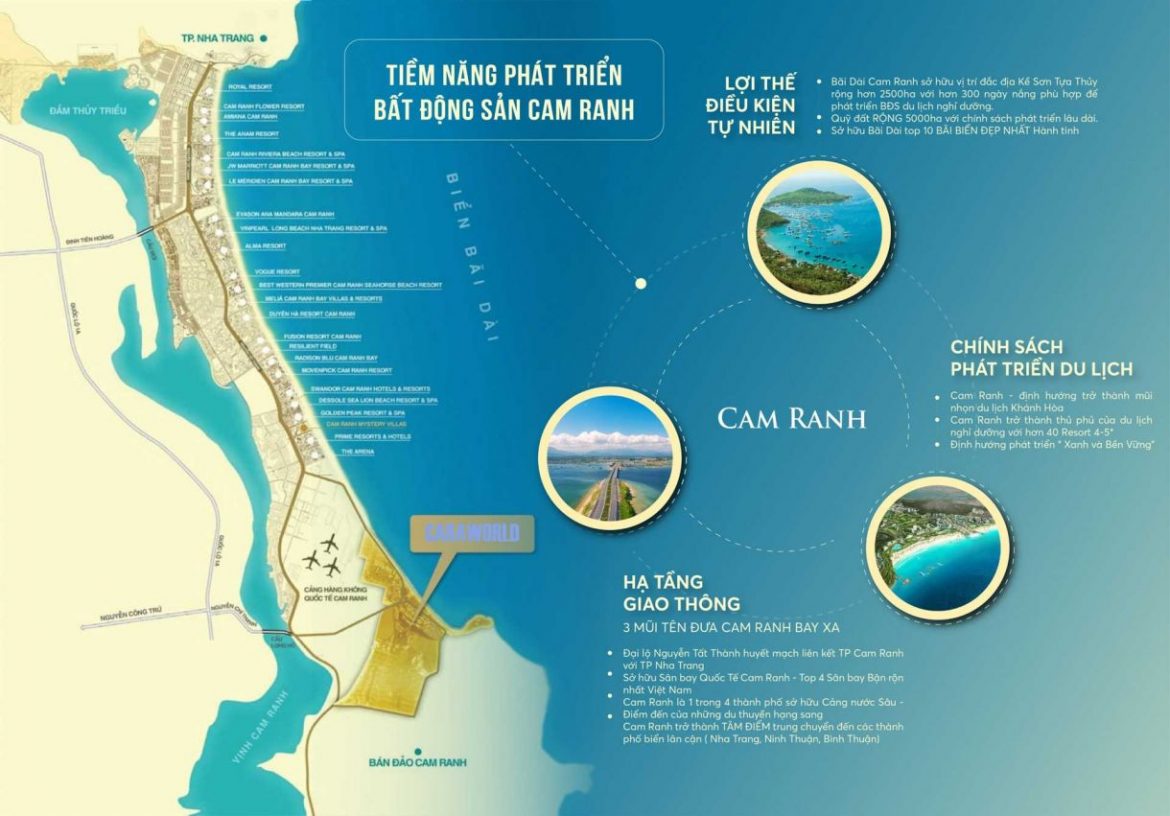 Vị trí Caraworld Cam Ranh